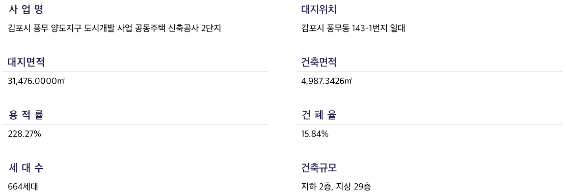 2단지사업개요.PNG