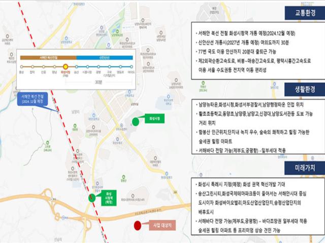 화성시청역 에코그린시티 모델하우스 입지